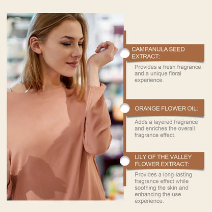 Campanula Parfum für Damen eprolo