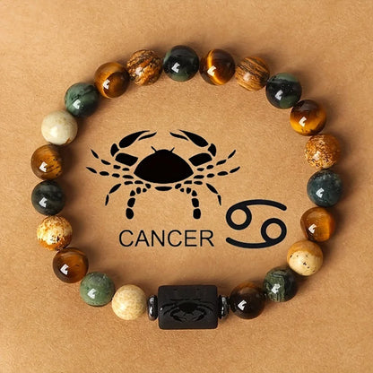 Tigerauge Sternzeichen-Armband – 12 Sternbilder Glücksarmband