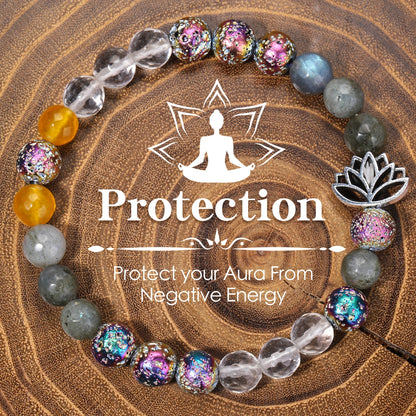 Citrin & Tigerauge Naturstein-Armband – Glück, Schutz & Gesundheit