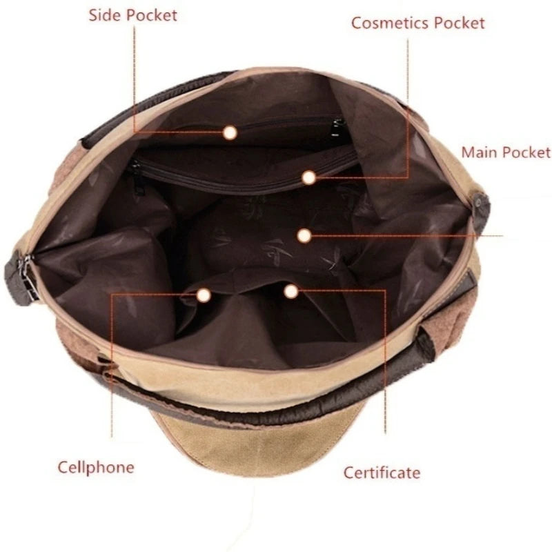 Canvas Damen Umhängetasche – Groß & Stylisch für Alltag & Reise